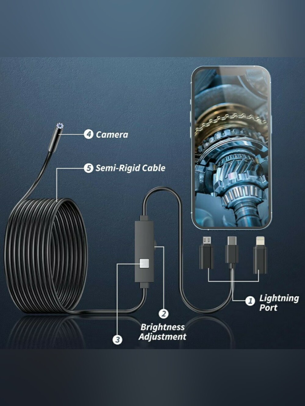 Endoscope Camera with Light,1920P HD Borescope Tools
